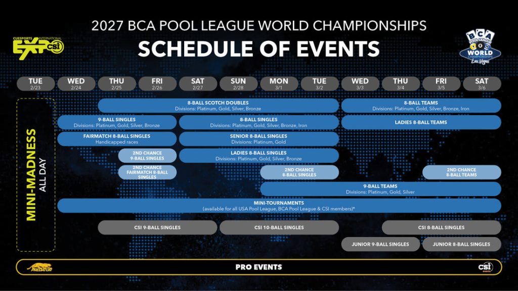 2027 BCA Pool League World Championships